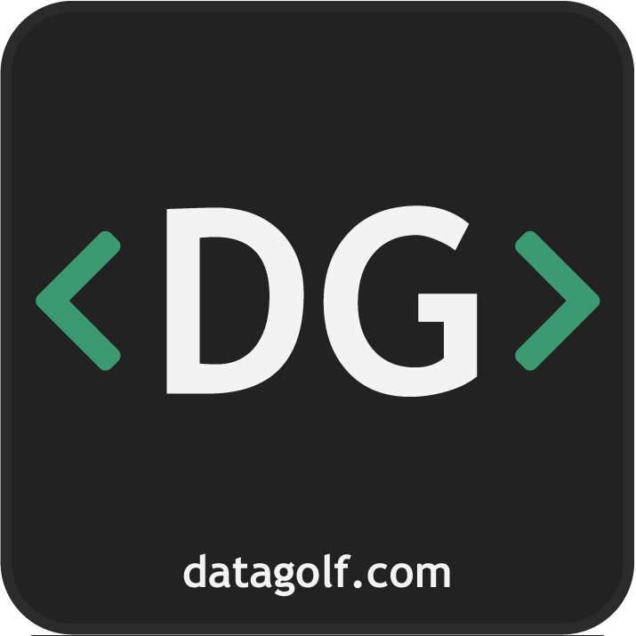 DataGolf Logo